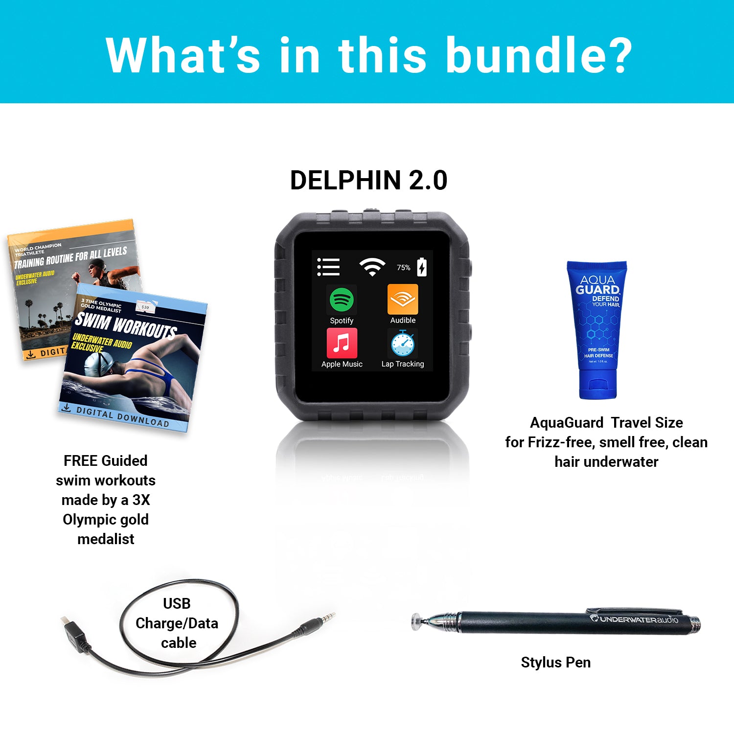 Waterproof Delphin 2.0 Bundle for Swimming