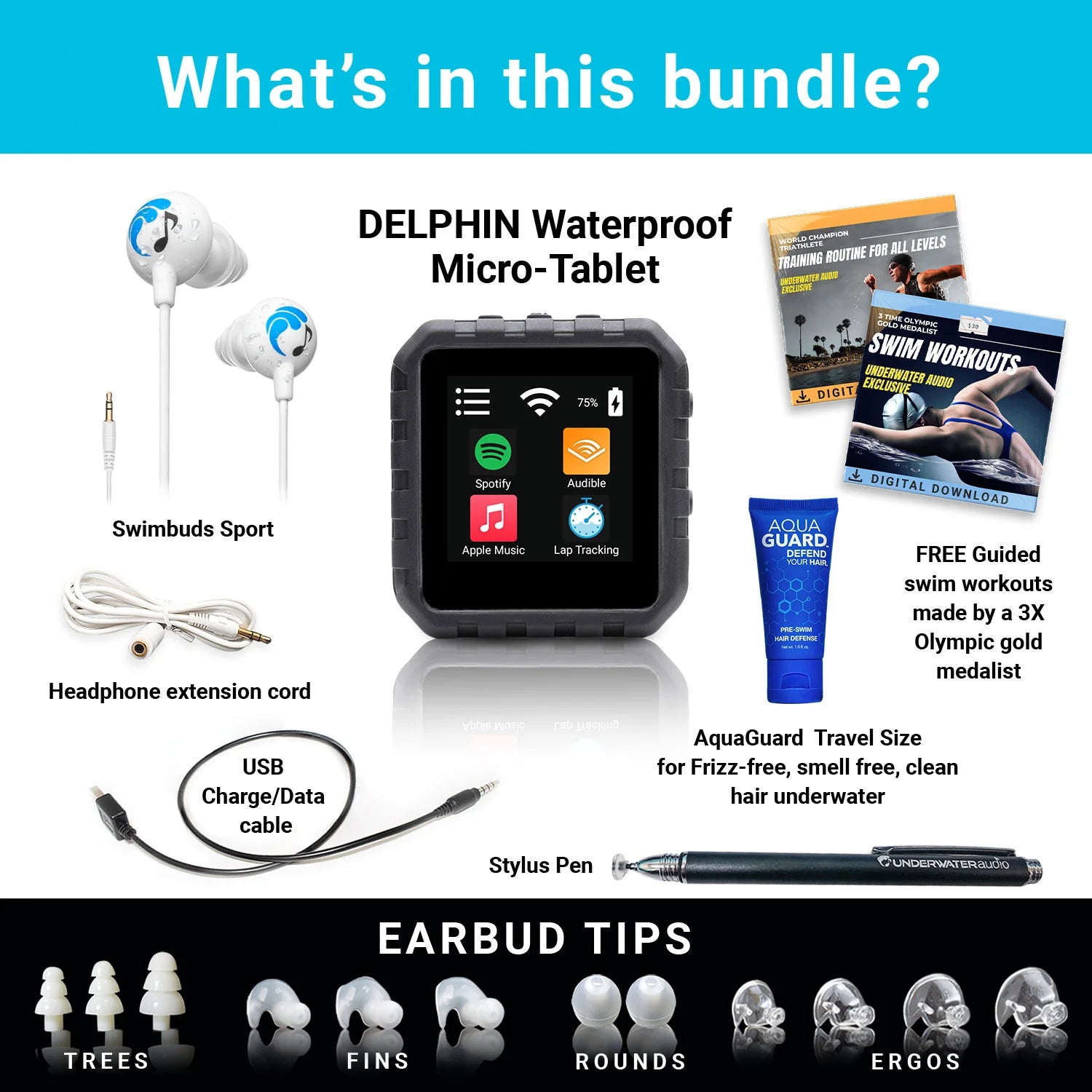 Waterproof Delphin 2.0 Bundle for Swimming