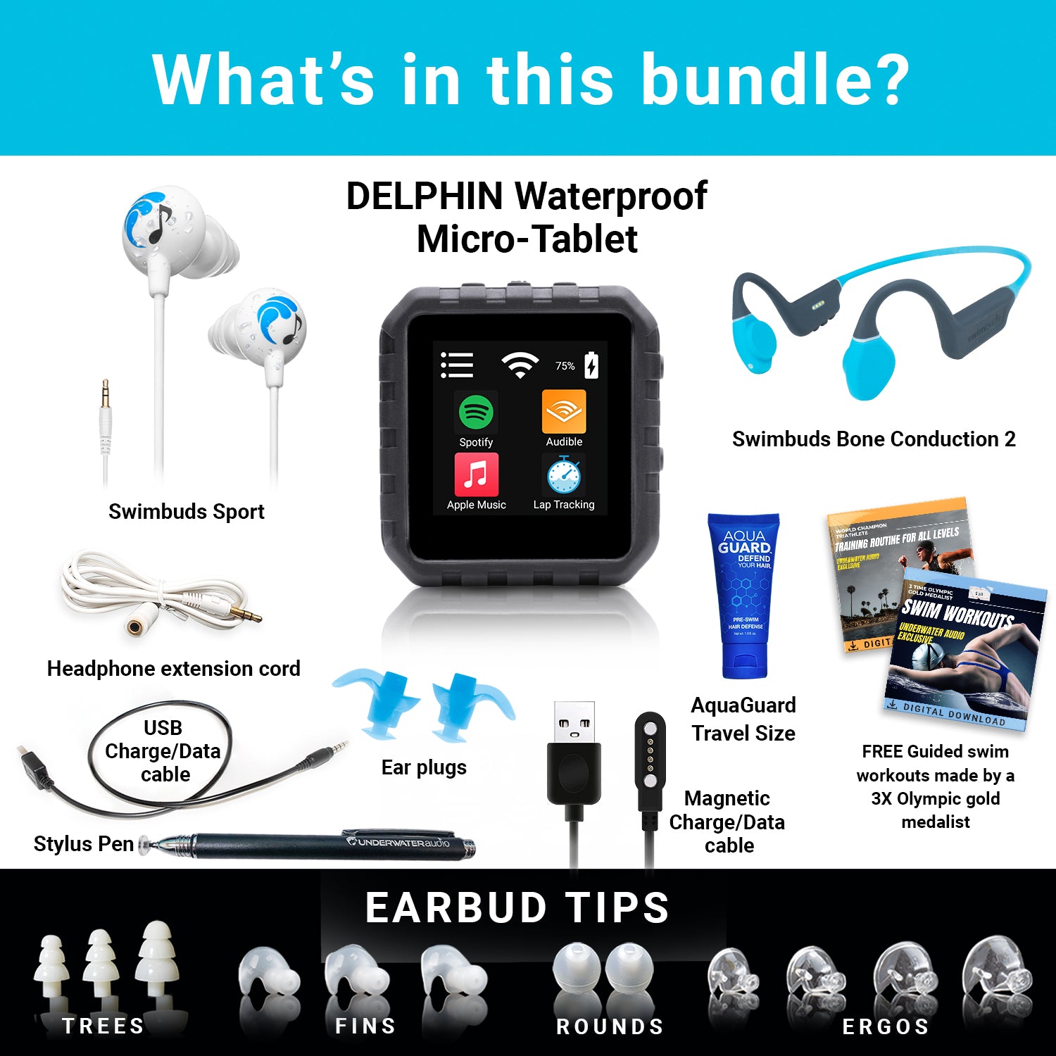 Waterproof Delphin 2.0 Bundle for Swimming