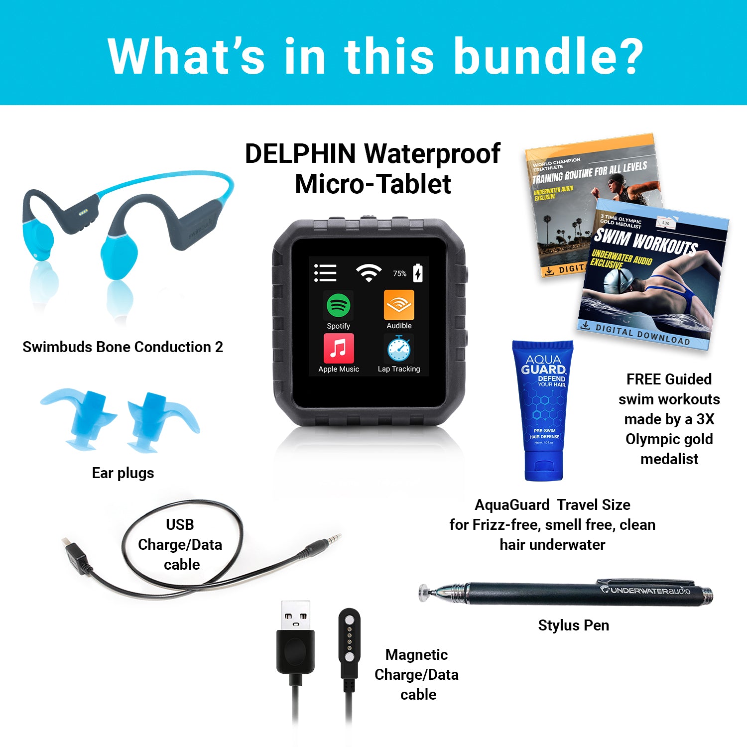 Waterproof Delphin 2.0 Bundle for Swimming